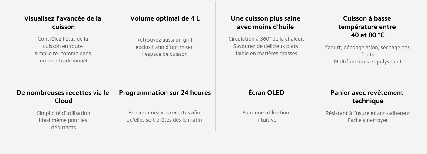 Tableau comparatif des caractéristiques de la Xiaomi Smart Air Fryer 4L Pro, incluant la visualisation de la cuisson, la capacité de 4L, la cuisson saine, la basse température, les recettes en ligne, la programmation 24h, l'écran OLED et le panier antiadhérent.